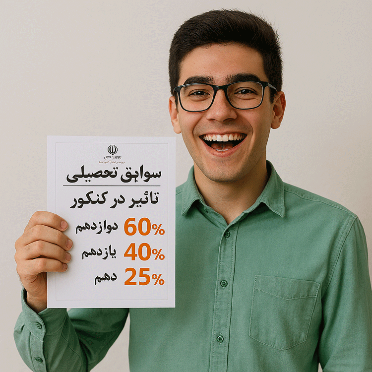 تاثیر سوابق تحصیلی در کنکور